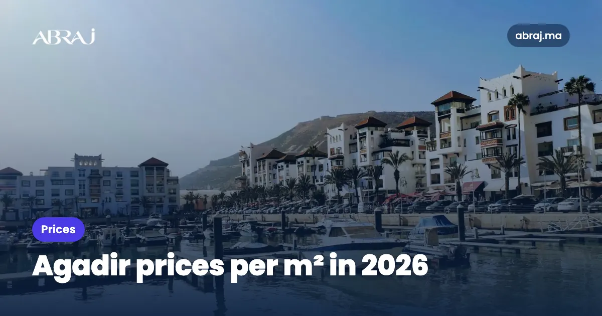 Property prices per m² in Agadir by district (2026)