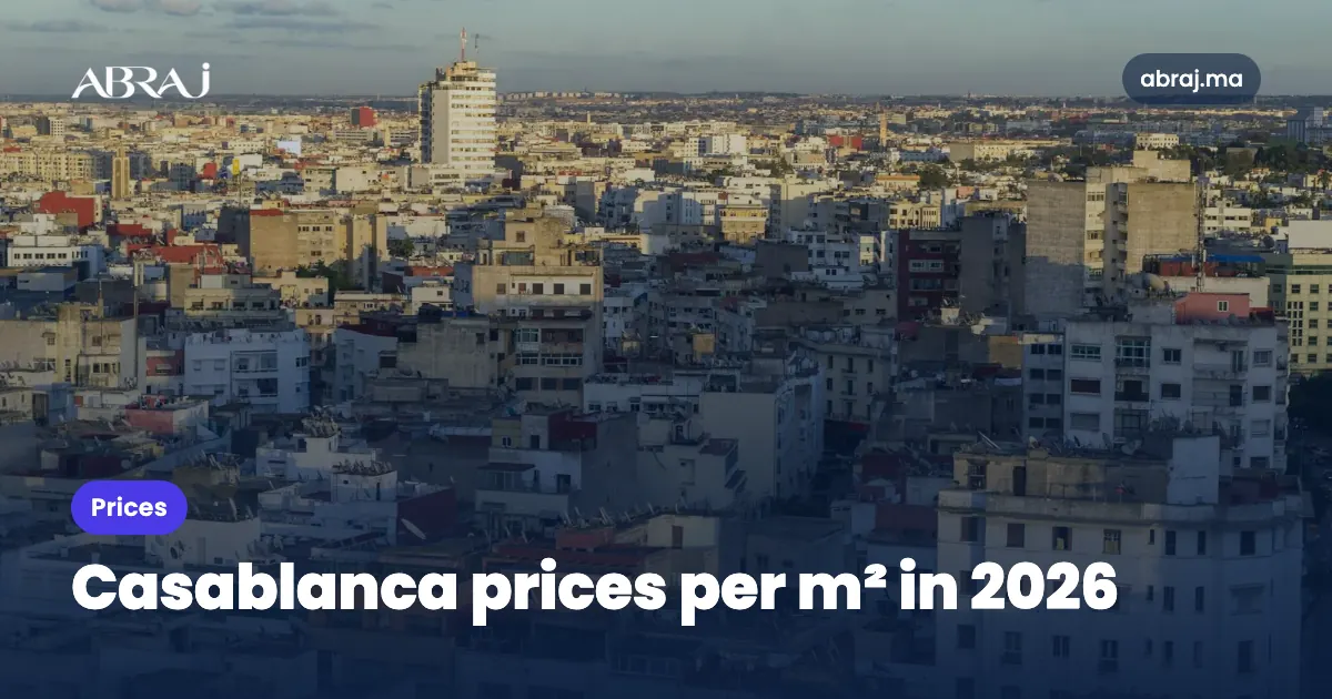 Property prices per m² in Casablanca by district (2026)