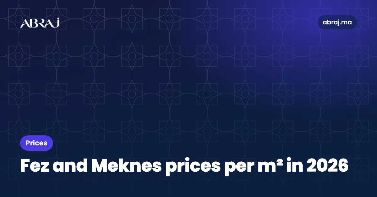Property prices per m² in Fez and Meknes by district (2026)