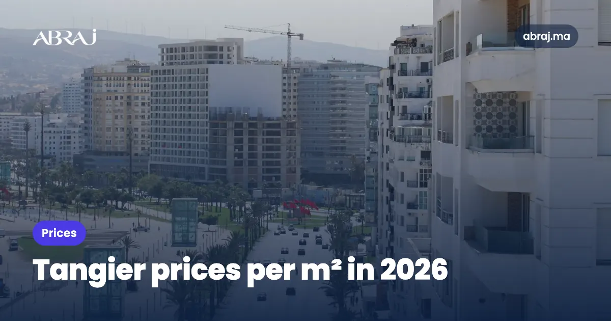 Property prices per m² in Tangier by district (2026)
